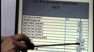 Test Your Lean Condition P0171 / P0174 Diagnostic Skills!
