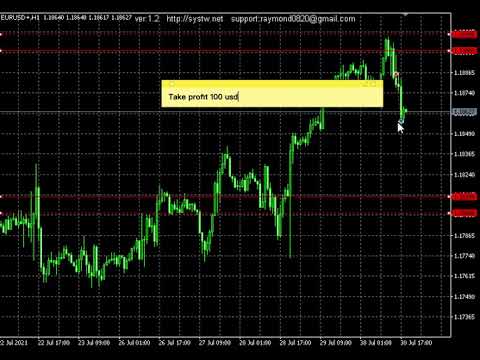 Video PendingOrderbySignal