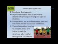 Changing Trends And Career In Physical Education Physical Education Teacher
