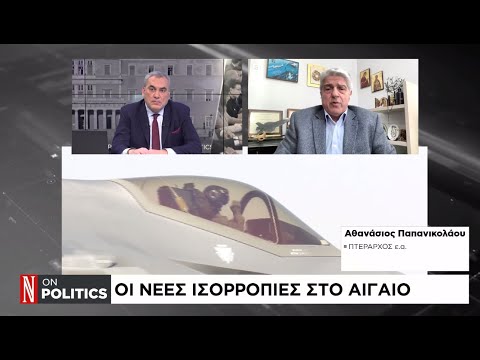 Οι νέες ισορροπίες στο Αιγαίο