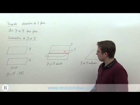 comment construire l'intersection de deux plans