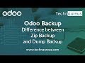 Odoo Backup Difference Between Zip Backup Dump Backup