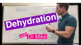 Dehydration