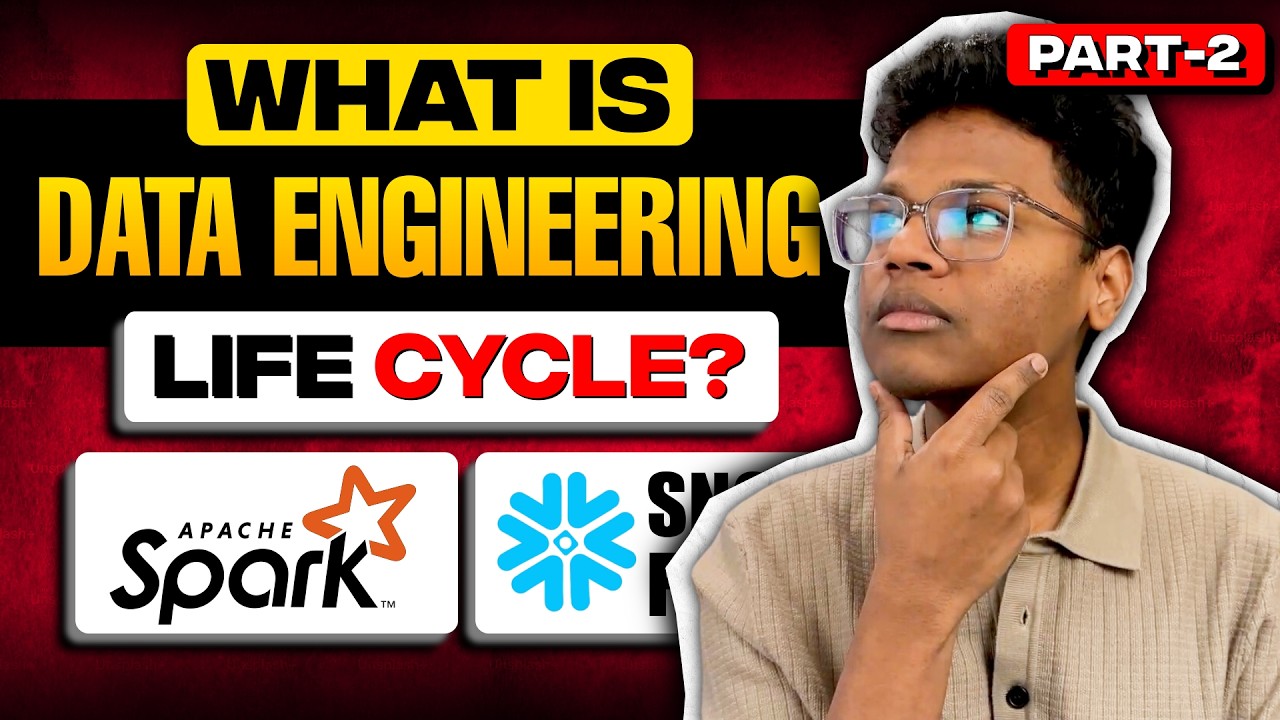 What is Data Engineering Lifecycle | PART 2 | Key Phases Explained for Beginners | FAANG