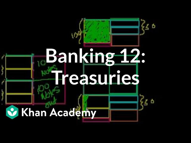 הגיית וידאו של Treasuries בשנת אנגלית