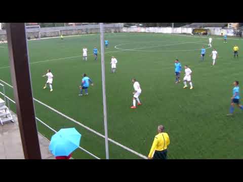 CAM DESNO FK ZELJEZNICAR vs FK JEDINSTVO BRCKO 07 09 2019