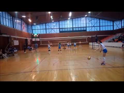 OK Kikinda   OK Hercegovina