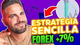 🤐 Esta es LA MEJOR ESTRATEGIA DE TRADING para ganar mucho dinero 💸 (Scalping)