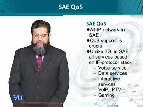 Data Visualization | CS642 Topic001