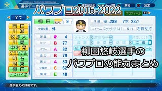 2016年以降の柳田悠岐選手のパワプロの能力まとめ