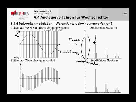 LE6_2g DC/AC Wandler - Sinus PWM - Modulationsbereiche