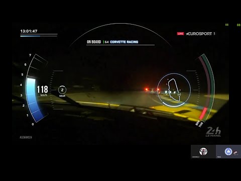 Canción para Brendon Hartley en la noche canalla de Eurosport. 24 horas de Le Mans 2022