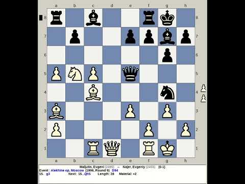 Maljutin, Evgeni vs Najer, Evgeniy | Alekhine Chess Open 1996, Moscow Russia