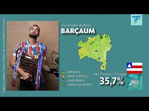 #Jingles2023 - "Bora Que Embalou" - Barçaum (Democratas - Governo da BA)