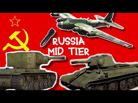 Russia Mid Tier is "Balanced"