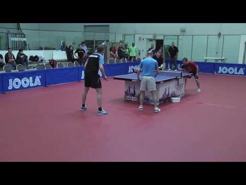 Jorgen Persson & Lucjan Blaszczyk vs W&M Wolski