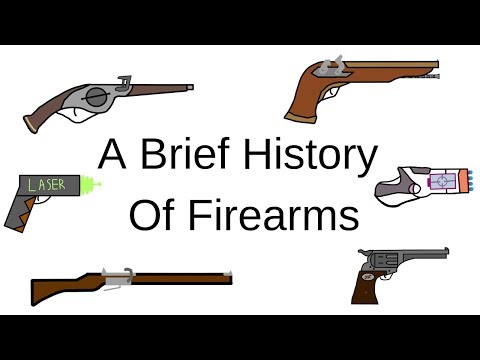 A Brief History Of Firearms