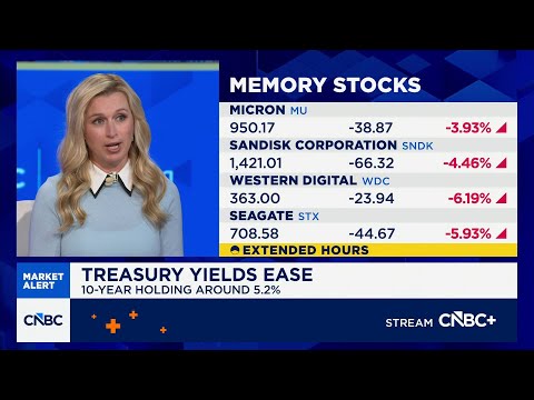 Investors should continue to stay long the market, says Partners Group's Anastasia Amoroso