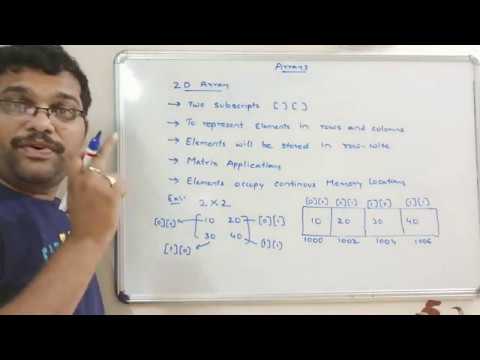 TWO DIMENSIONAL ARRAYS C PROGRAMMING