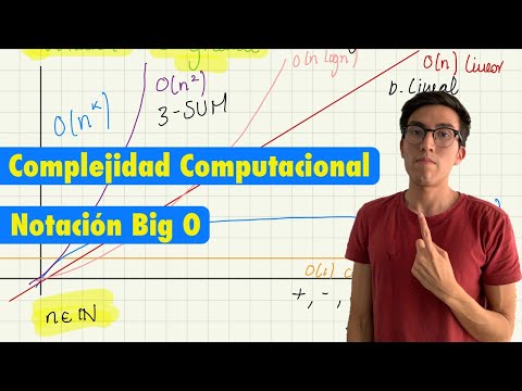 Complejidad Computacional 101: Big O, Búsqueda Lineal y Búsqueda Binaria