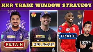 KKR Trade Window Strategy IPL 2024 | KKR Retained and Release Players List | IPL 2024 All Team Squad