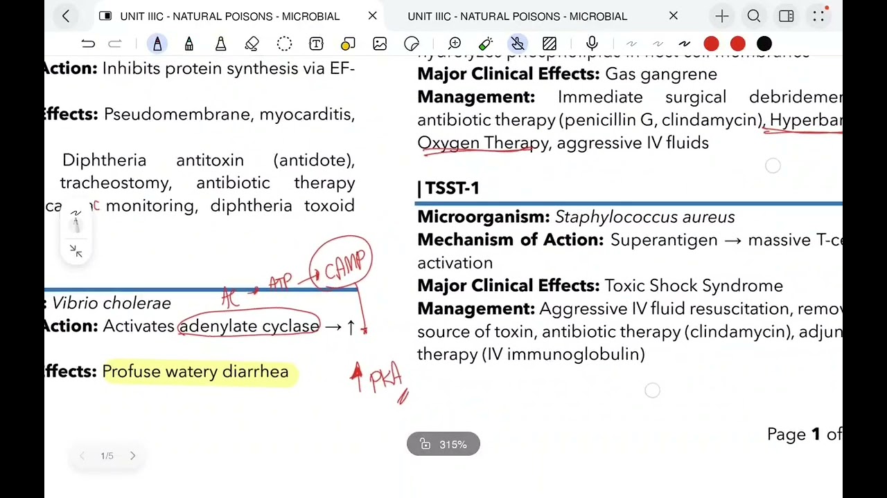 MICROBIAL TOXINS - CONTINUATION