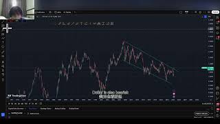 Bitcoin to 130.000, altseason, SPY 26% up, XAU top, RMB devaluation?