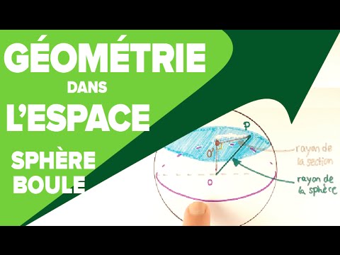 download lagu mp3 mp4 Sphère, download lagu Sphère gratis, unduh video klip Sphère