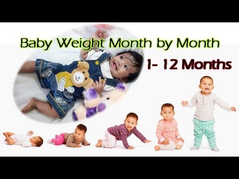 Baby Weight Month by Month - What's the Average Baby Weight by Month?