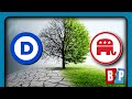 MASSIVE Partisan Split On Government Power Widens | Breaking Points