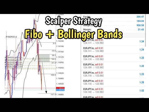 bollinger juostų prekybos strategija youtube