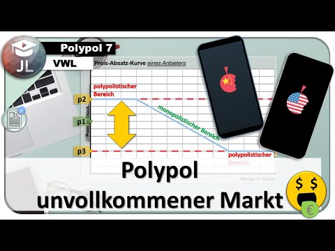 Polypoly in the imperfect market - double-kinked price-sales curve/monopolistic area