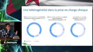AICONM24 - Comment appréhender la RIV (E. DESHAYES)
