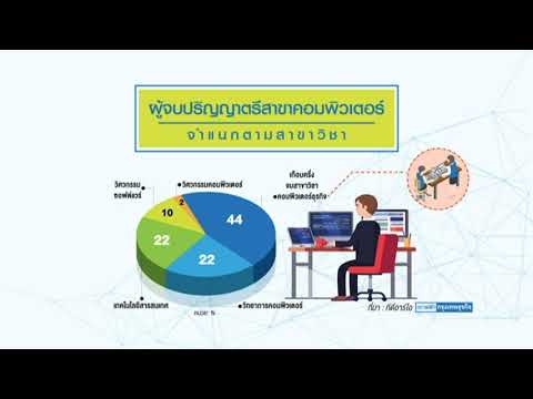 เหมือนสาวน้อยกระเจี๊ยว ชั่วคราวเพิ่มสมาชิก