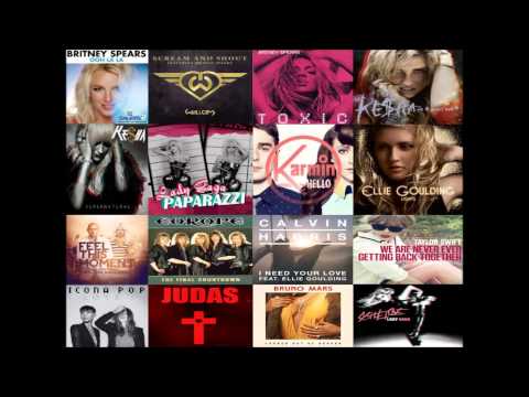 Various Artists- Summer Megamix 2013 (LovingTheMusic Mashup Megamix Remix)