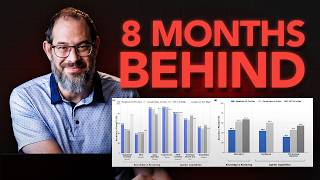 Thumbnail for US AI Dominance Is Over: Here's Why