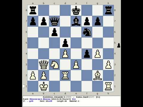 Evdokimov, Alexander A vs Dubov, Daniil | Moscow Chess Open A 2012, Russia