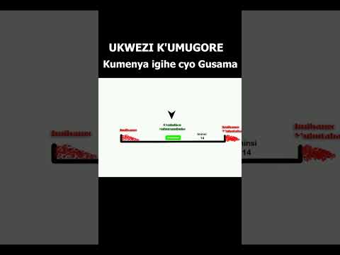 IGIHE cyo GUSAMA- Kwibarira amatariki #doctor #imihango #uburumbuke #ovulation