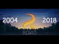 Evolution Of Rovio Games 58 Games From 2004 To 2018