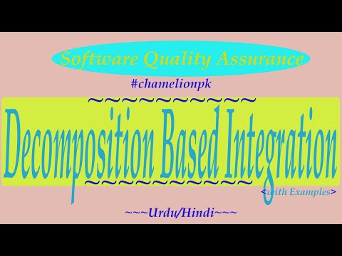 Lecture Defect Origin Distribution Defect Removal Effectiveness Cost of Defect Removal