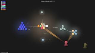 Download the video "microsoft/OmniParser - Gource visualisation"