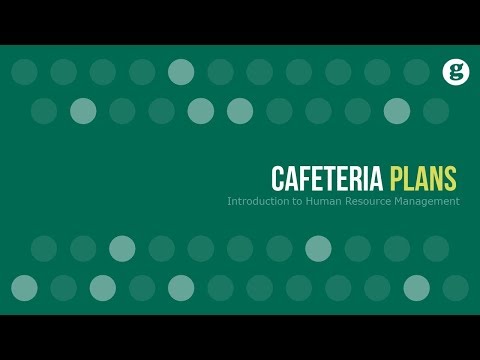 Planos de cafeteria