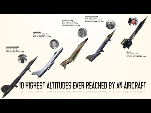 10 of the Highest Altitudes Ever Reached by an Aircraft (World Record)