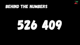 BEHIND THE NUMBERS - 526,409 is the number of EVs sold by BYD between October and December 2023