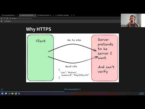 Devops For Data Science Ssltls And Https Do4ds02 14