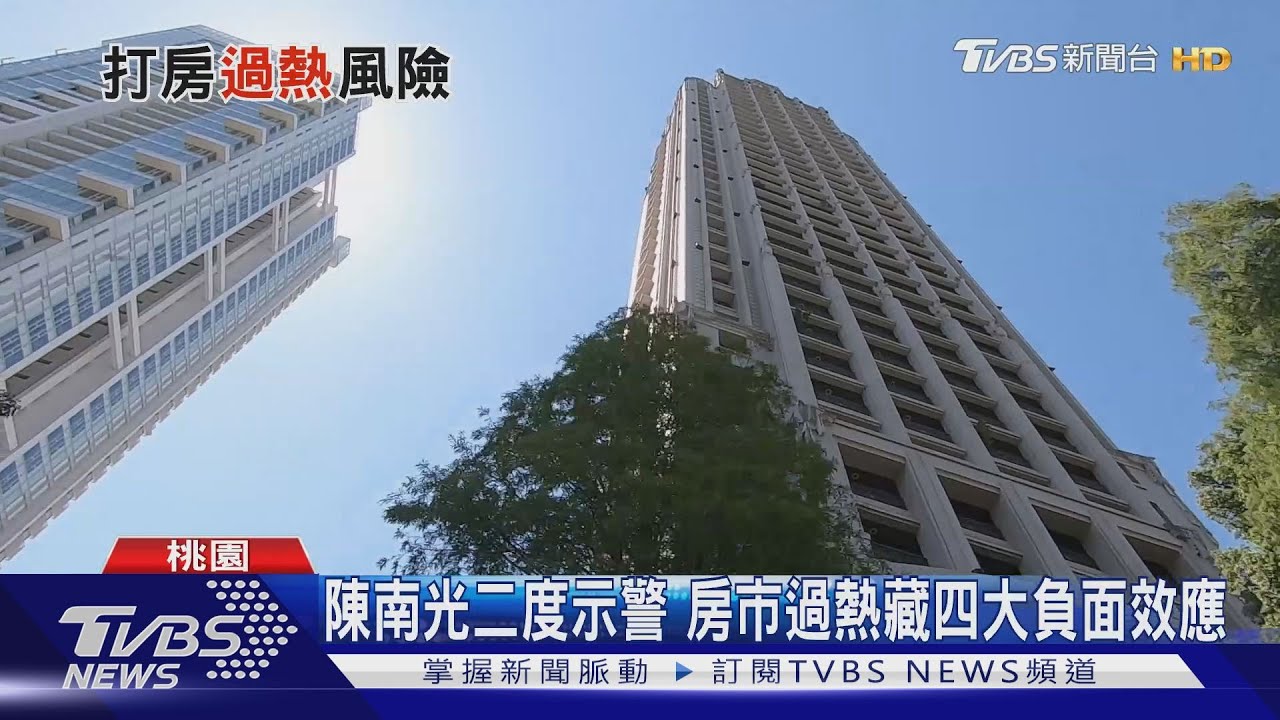 房市太熱了?六都打房風險排行 台中奪首位桃園緊追在後