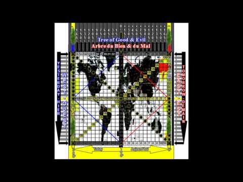 WorldWide 360° Democracy, Choose the World you want to Live in.