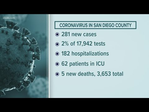 San Diego's top stories for Thursday, April 15, 2021