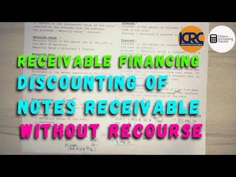 Petty Cash Fund Imprest Fund System