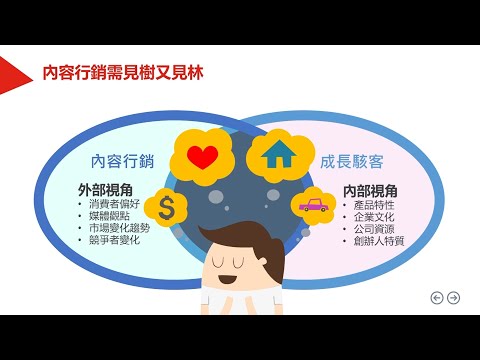 跨領域整合實踐方式──內容感動行銷：幫你的商品、服務說個好故事